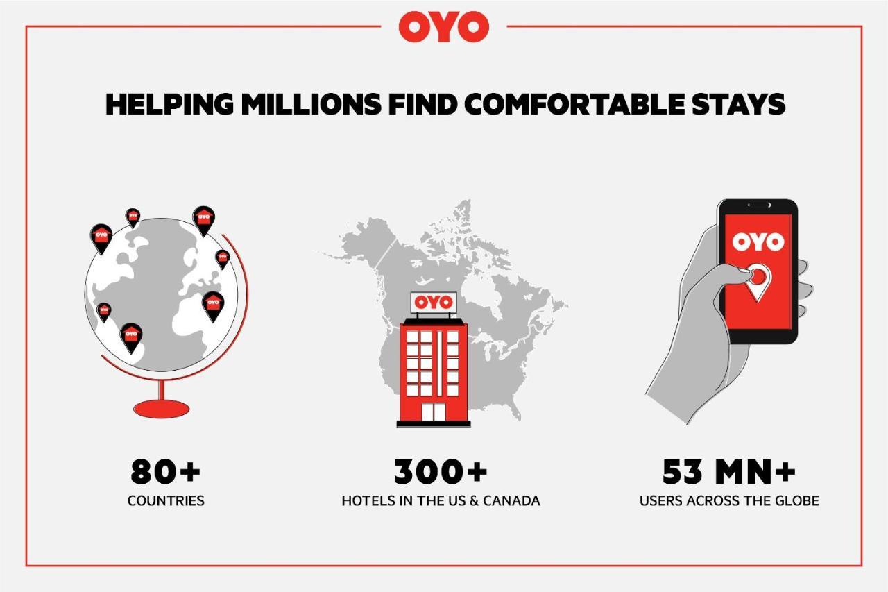 Oyo Hotel Jackson Fairgrounds I-55 Dış mekan fotoğraf
